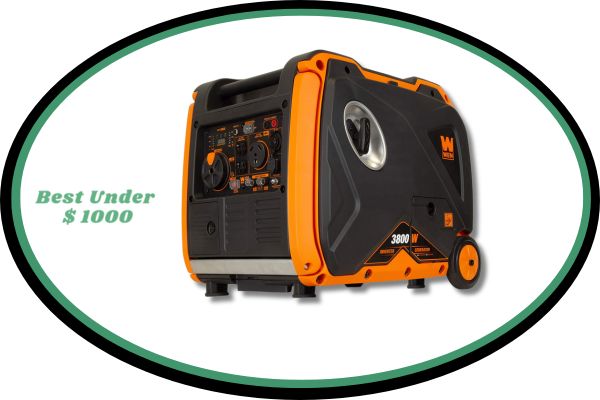 WEN 56380i Super Quiet RV-Ready Portable Inverter Generator